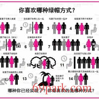 /photo/647676/喜欢哪种绿帽方式/08-55-35-035_1_2_small.jpg